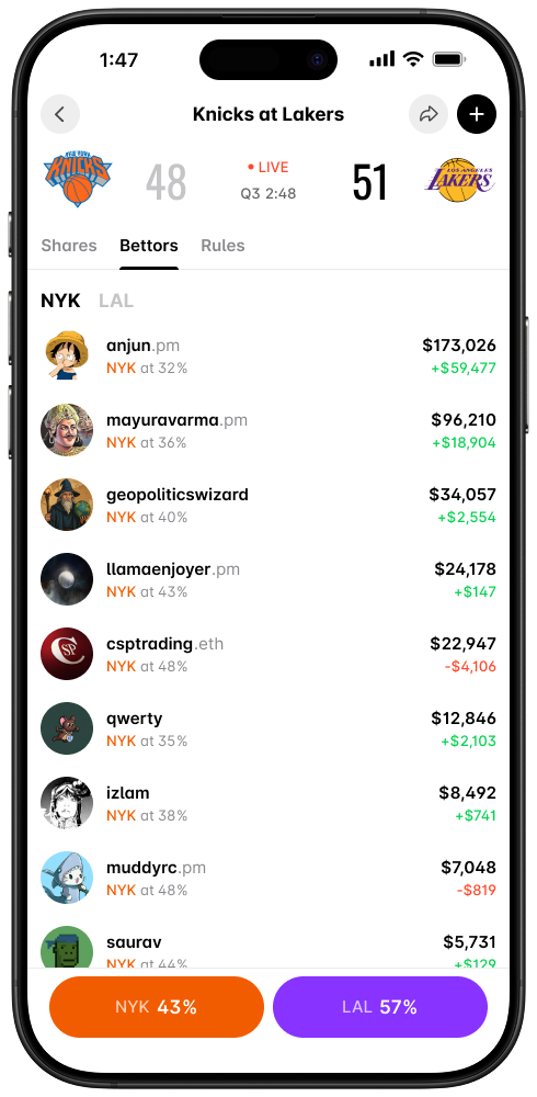 Token profiles and holder tab