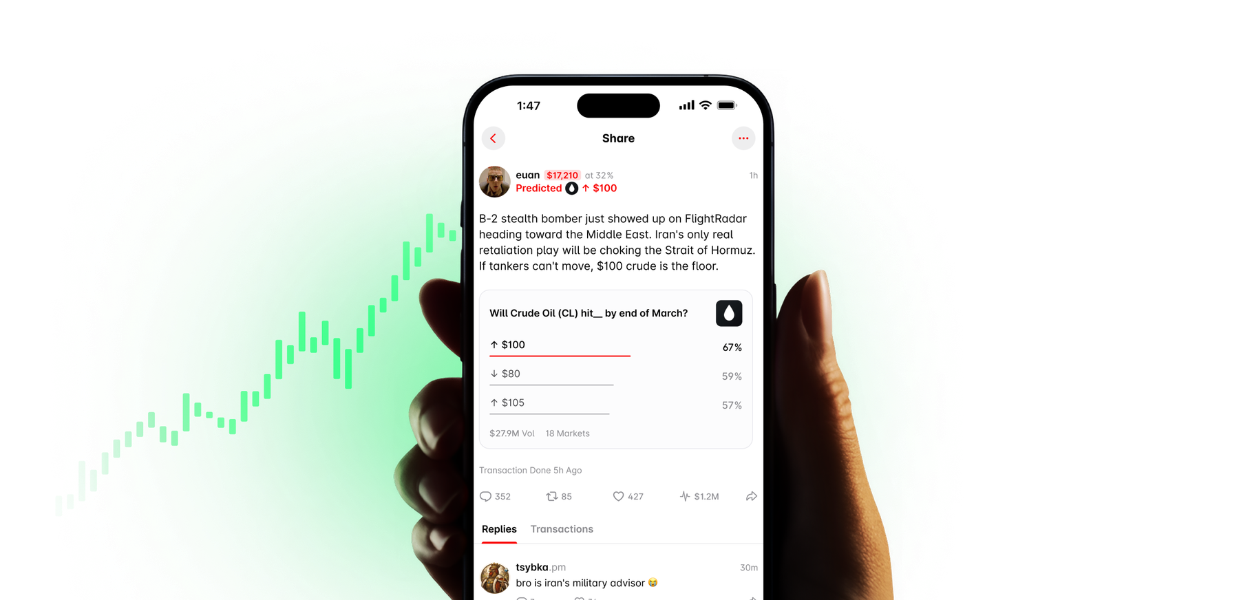 A Share prediction with comments and engagement