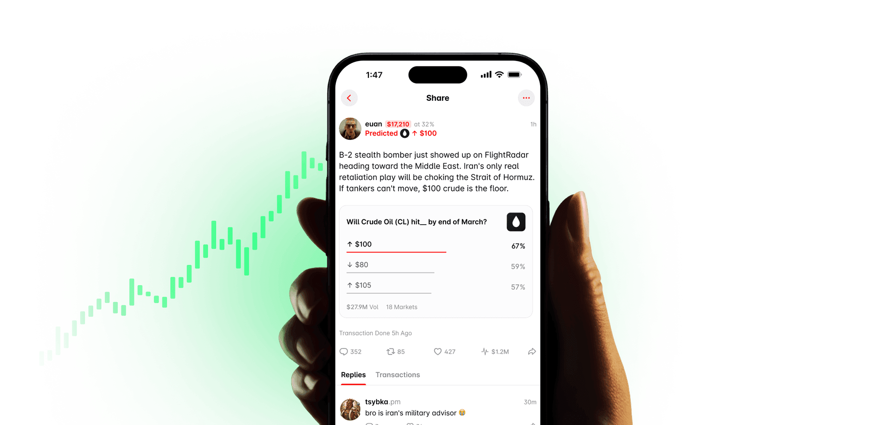 A Share prediction with comments and engagement