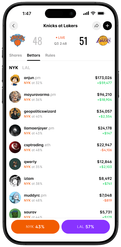 Token profiles and holder tab